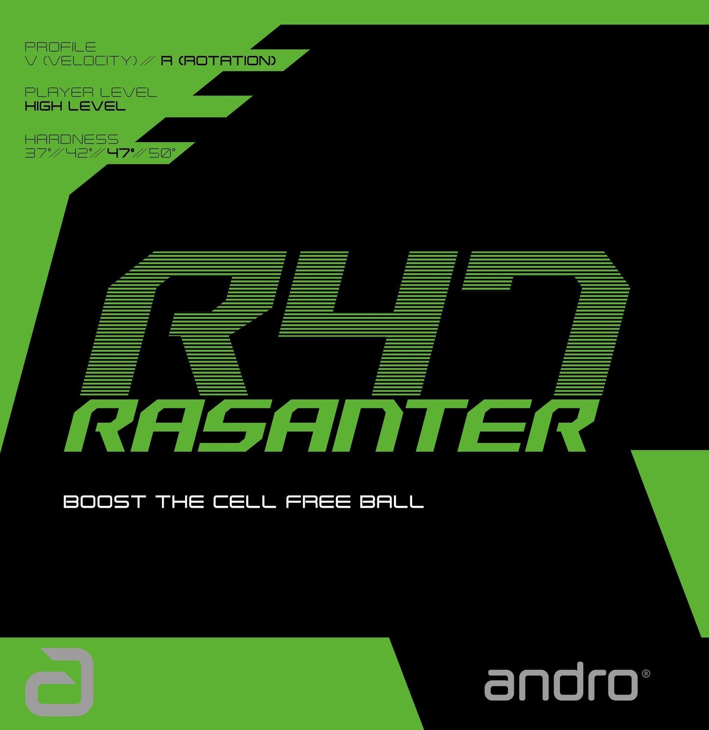 Andro Belag Rasanter R47